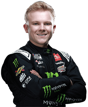 Ty Gibbs: A Rising Star in the NASCAR Cup Series